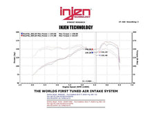 Load image into Gallery viewer, Injen INJIS1341BLK 843115018818
