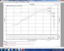 Load image into Gallery viewer, Injen INJEVO2200 843115026769

