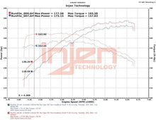 Load image into Gallery viewer, Injen INJSP2037BLK 843115028954
