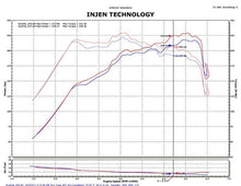 Load image into Gallery viewer, Injen INJSP1330P 843115017330
