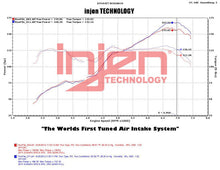 Load image into Gallery viewer, Injen INJSP1230WB 843115018863

