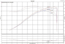 Load image into Gallery viewer, Injen INJSP2081P 843115027384
