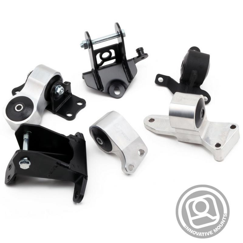 Innovative Mounts