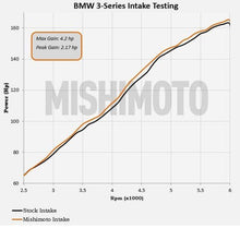 Load image into Gallery viewer, Mishimoto MISMMAI-E46-99BK 748354020694
