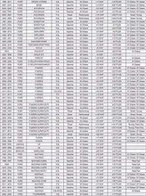 Load image into Gallery viewer, SCT 7015

