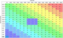 Load image into Gallery viewer, Snow Performance SNOSNO-9000
